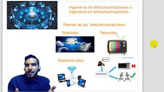 ¿Que es Telecomunicaciones ¿de que trabaja un ingeniero en telecomunicaciones [upl. by Taran645]