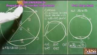 PROPIEDAD DE LAS CUERDAS CONGRUENTES EN UNA CIRCUNFERENCIA DEMOSTRACION [upl. by Nawiat510]