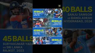 Sanju Samson 100 in 40 BallIns vs Ban 3rd T20cricket viralshort music [upl. by Eniffit]