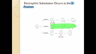 Amines Part 7  Electrophilic Aromatic Substitution in pyridine [upl. by Atram89]