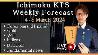 Live Ichimoku KTS Weekly Forecast for 4  8 Mar 2024 [upl. by Sibylla539]