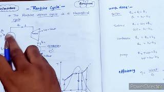 Rankine Cycle with PV and TS diagram Work done amp Efficiency  Civil Mantraa [upl. by Kielty]