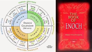 LUNARLUNISOLAR AND GREGORIAN CALENDARS TOTALLY DESTROYED [upl. by Esiom288]