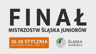 Akademia Talentów Jastrzębski Węgiel II  EcoTeam AZS Stoelzle Częstochowa  27 stycznia 2024 [upl. by Ylnevaeh223]