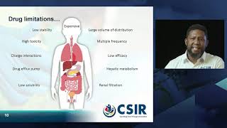 CSIR75 Nanomedicines for Covid19 [upl. by Fitts]