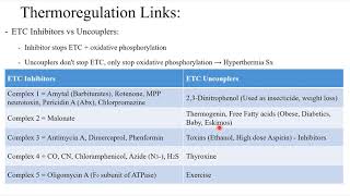 Thermoregulation Links tested in USMLE ETC Inhibitor vs Uncoupler Reye syndrome [upl. by Ynogoham]