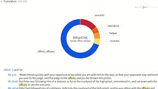 Fallacy Friday Episode 1 Root Fallacy [upl. by Gayel]