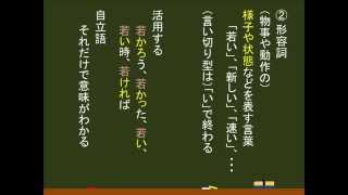 〔国語・文法〕 用言（動詞、形容詞、形容動詞） －オンライン無料塾「ターンナップ」－ [upl. by Britteny]