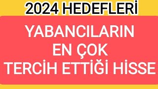 bimas hisse teknik ve takas analizi YABANCILARIN EN ÇOK TERCİH ETTİĞİ HİSSE bist100 borsa analiz [upl. by Alaunnoif]