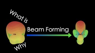 Beamforming [upl. by Egidio]