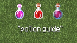 MINECRAFTTHE quotPOTION GUIDEquot IS HERE [upl. by Maudie492]