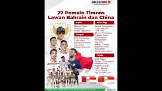 27 TOP PLAYER INDONESIA TEAM 11 lokal 16 diaspora footballtrendingshortsqualifierworldcup2026 [upl. by Eissalc]