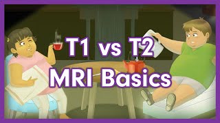 T1 vs T2 MRI Basics  HighYield Radiology Mnemonic [upl. by Edveh]