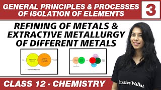 General Principles amp Processes of Isolation of Elements 03  Refining of Metals  Class 12 NCERT [upl. by Shell913]