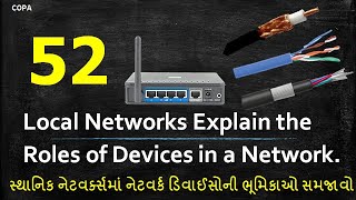 T52 COPA Network  Local Networks Explain the Roles of Devices in a Network  COPA [upl. by Abihsat]