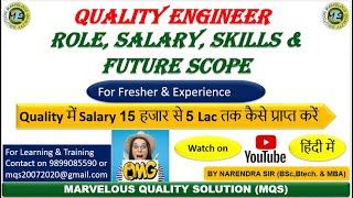 How Is Quality Department In Mechanical Engineering RoleSalarySkills Scope in Private Sector [upl. by Kaufmann879]