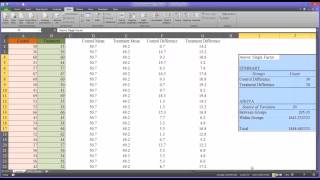 Conducting a Modified Levenes Test in Excel [upl. by Stutsman55]