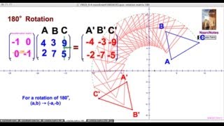 94 GSP Coordinate Rotations Activity [upl. by Elaynad]