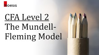 CFA Level 2  Economics The MundellFleming Model [upl. by Zamir]