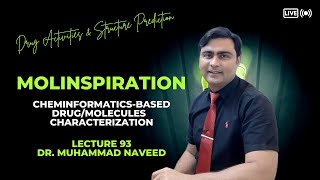 Molinspiration  Drug Bioactivities and Structure Predictions  Lecture 93  Dr Muhammad Naveed [upl. by Cristy396]