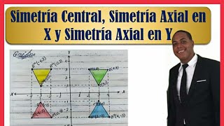 Simetría central Simetría Axial en x  Simetría Axial en y y Producto de simetrías [upl. by Nahsez]