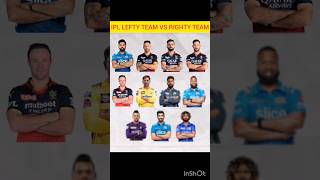 IPL LEFTY TEAM VS RIGHTY TEAM cricket ipl [upl. by Annodam560]