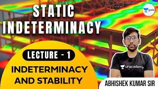 Static Indeterminacy  L  1  Indeterminacy and Stability  Abhishek Sir [upl. by Stroud350]