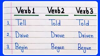 Verb forms in English V1 V2 V3  Verb1 Verb2 Verb3  Verb forms  Present  Past  Past participle [upl. by Eirrol]