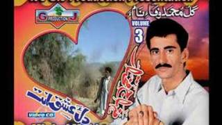 minhaj mukhtar Baloch [upl. by Rosena]