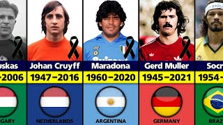 The Greatest Football Players Who Have Died [upl. by Romilly]