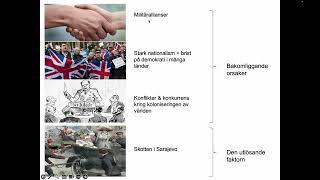 Videoföreläsning  Första världskriget [upl. by Balch893]