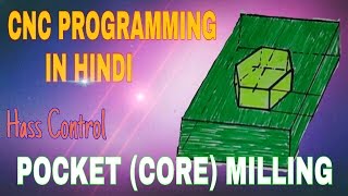 CNC Programing  Pocket Milling CNC PROGRAMMING IN HINDI FOR HASS CONTROL [upl. by Giustino]