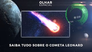 Ao Vivo  Saiba tudo sobre o cometa Leonard  10122021  OlharEspacial [upl. by Chrissa]