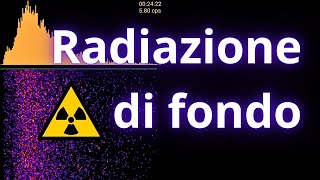 RADIACODE 103 Spettrogramma della radiazione di fondo naturale ☢️ [upl. by Millwater204]