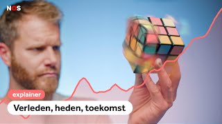 Klimaatverandering in 3x10 minuten [upl. by Vanhomrigh]