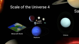 Scale of the Universe 4 [upl. by Garnes]