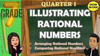 ILLUSTRATING AND ARRANGING RATIONAL NUMBERS  GRADE 7 MATHEMATICS Q1 [upl. by Ecinnej845]