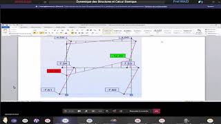 Dynamique des Structures et Calcul Sismique  4GC CENTRE  Prof Niazi 05062020 [upl. by Retloc]