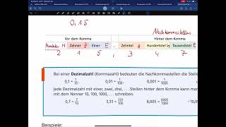 Dezimalzahlen und Prozente Klasse 6 [upl. by Zeeba]