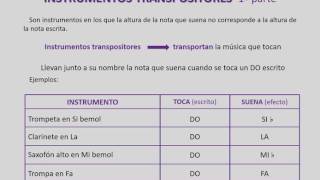 INSTRUMENTOS TRANSPOSITORES 1ª parte [upl. by Ailaza297]