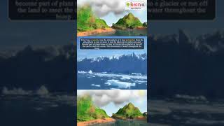 Learn about Hydrologic Cycle  Science Videos  Shorts  YouTubeShorts  iKen [upl. by Ally]