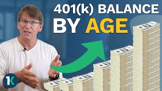 How Much Should You Save In Your 401k By Age  2024  ShareBuilder 401k [upl. by Enwad757]