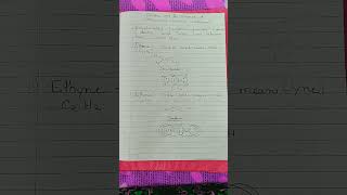 Unsaturated hydrocarbon carbonanditscompoundsclass10 chemistry [upl. by Hagood529]