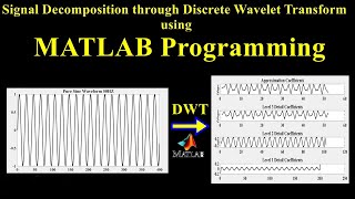 Signal Decomposition through Discrete Wavelet Transform using MATLAB Programming [upl. by Asyal817]