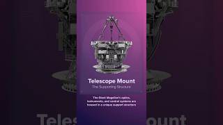 Telescope Mount The Supporting Structure [upl. by Naujud992]