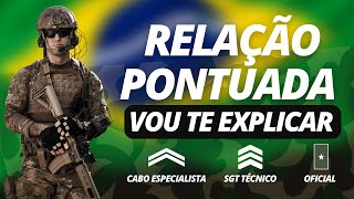 RELAÇÃO PONTUADA o que é Cabo especialista SGT técnico e oficial técnico temporário [upl. by Naegem]