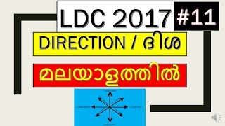 LDC 2017  REASONING  DIRECTION ദിശ  MALAYALAM  TUTORIAL  MATHS  PSC  KERALA [upl. by Eiramnna]