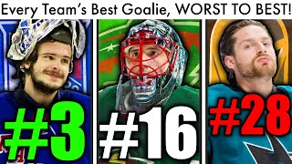 RANKING EVERY NHL TEAMS STARTING GOALIE WORST TO BEST Top NHL Goalies ShesterkinFleury Rumors [upl. by Aneelak]