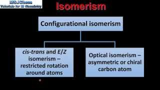 203 Introduction to isomerism HL [upl. by Aicele]