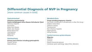 Hyperemesis Gravidarum Somanz guidelines updated 2023 [upl. by Teodora]